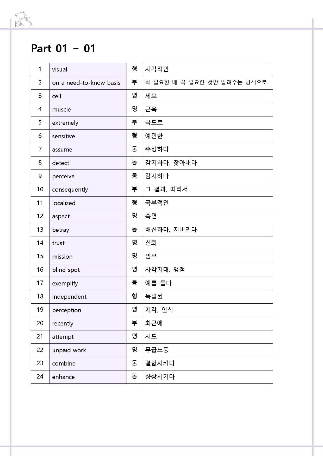 The 더상승 수능유형 변형문제 워크북 Part 1 01 1-1 2024_preview_1