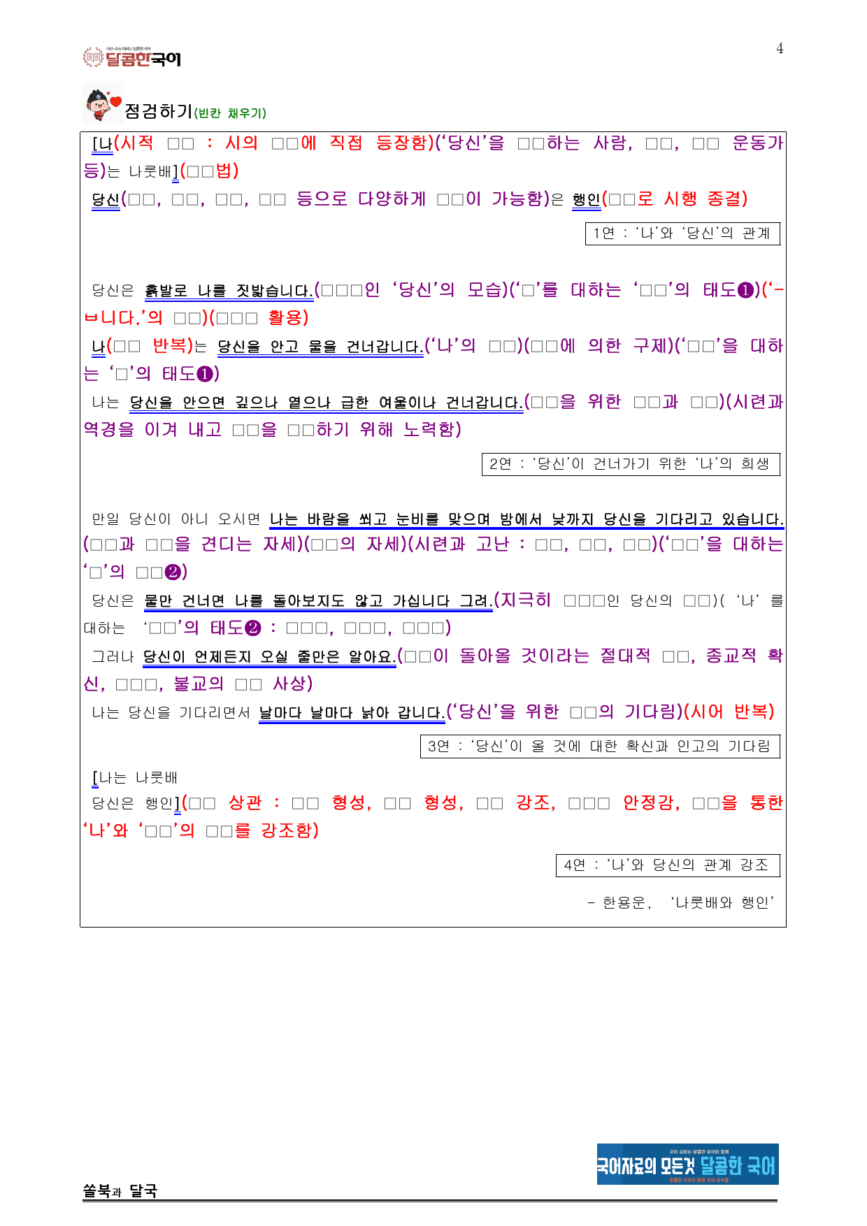 나룻배와 행인 - 한용운 - 분석서_preview_4