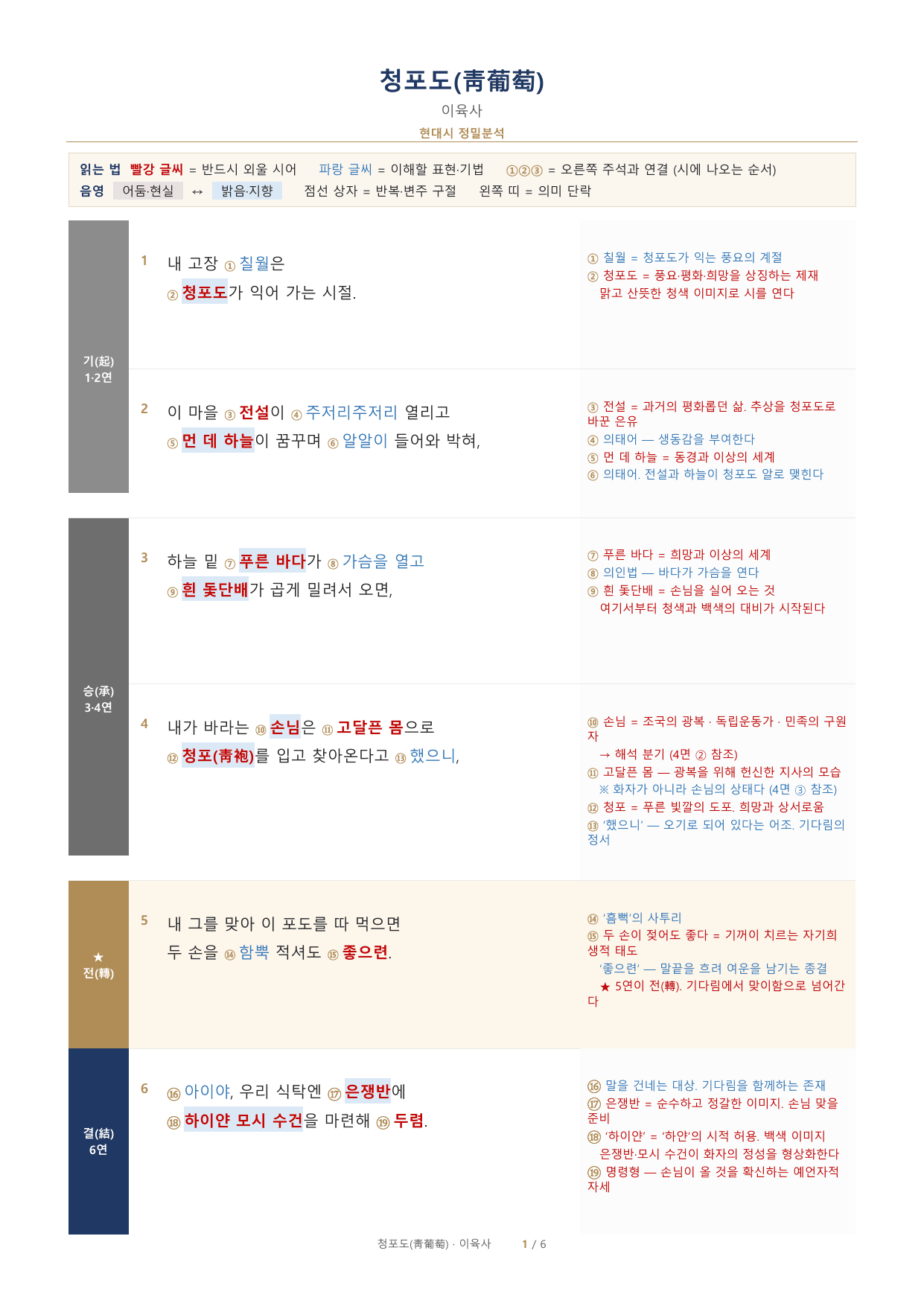이육사 「청포도」 정밀분석·문제·해설_preview_undefined