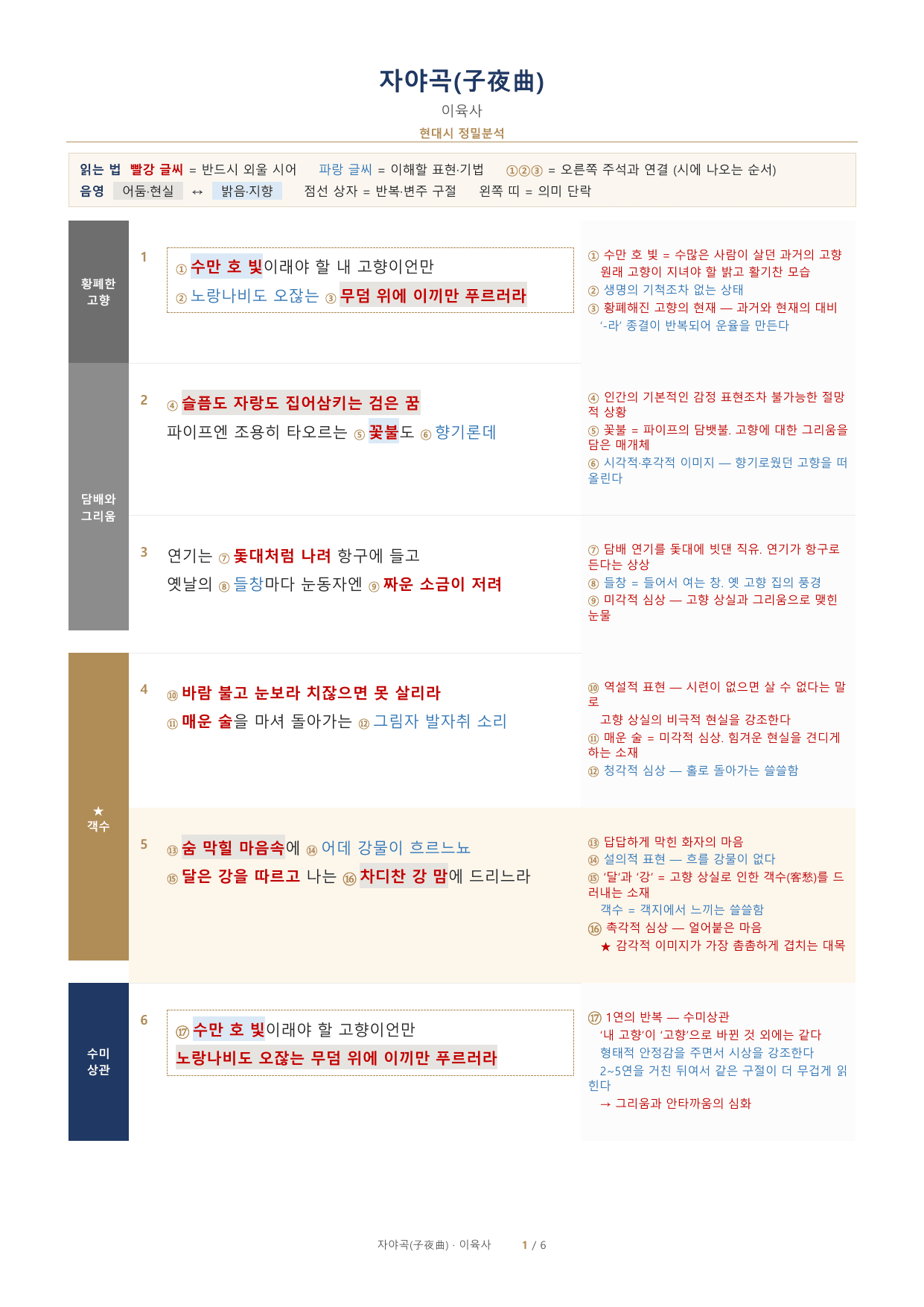 이육사 「자야곡」 정밀분석·문제·해설_preview_undefined