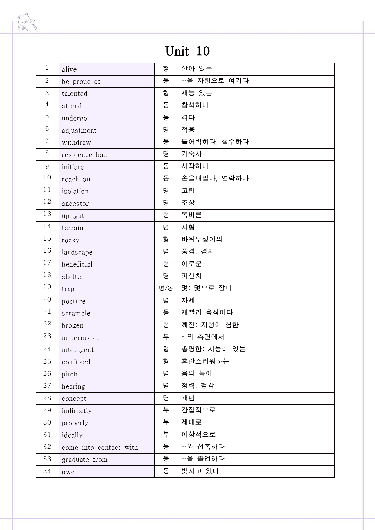 The 더상승 구문편 변형문제 워크북 10 10강 10과 2024 개정_preview_1