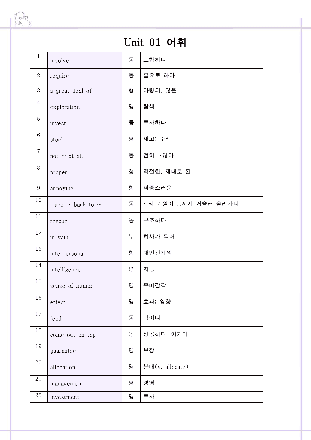 The 더상승 구문편 변형문제 워크북 1강 - 7강 24년 통합 할인_preview_1