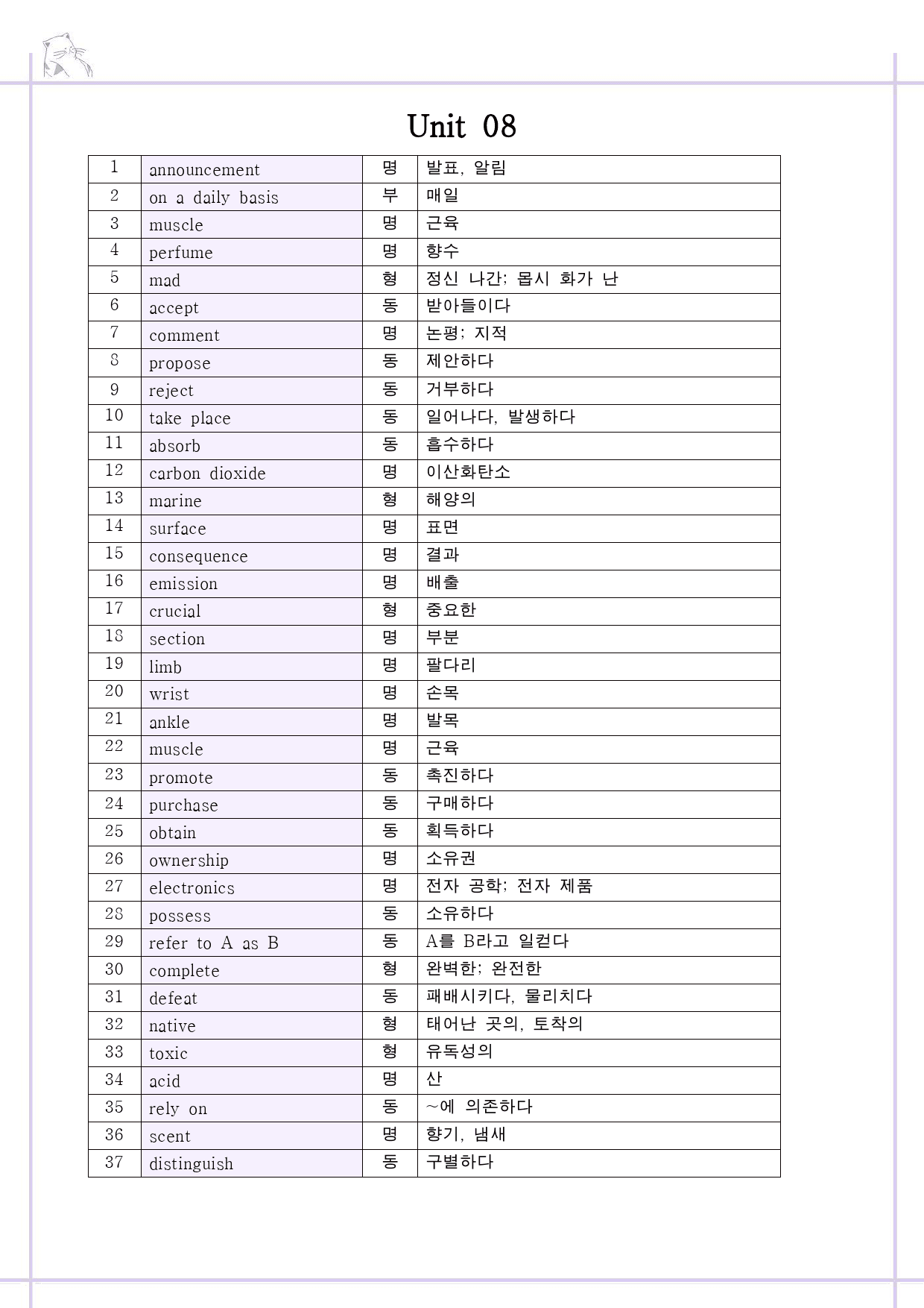 The 더상승 구문편 변형문제 워크북 8강 - 14강 24년 통합 할인_preview_1