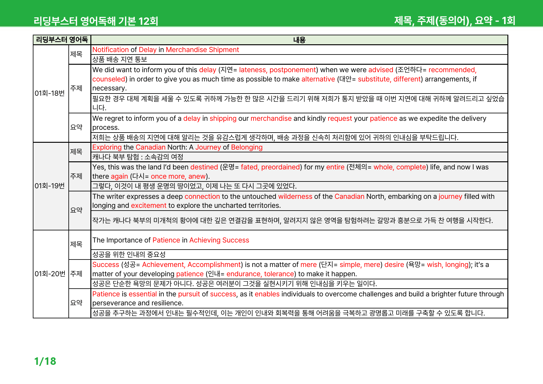 리딩부스터 영어독해 모의고사 기본 - 1회 상세분석, 단어장_preview_49