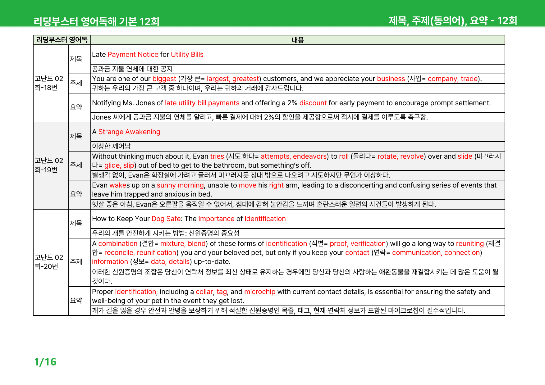 리딩부스터 영어독해 모의고사 기본 - 고난도 2회 상세분석, 단어장_preview_57