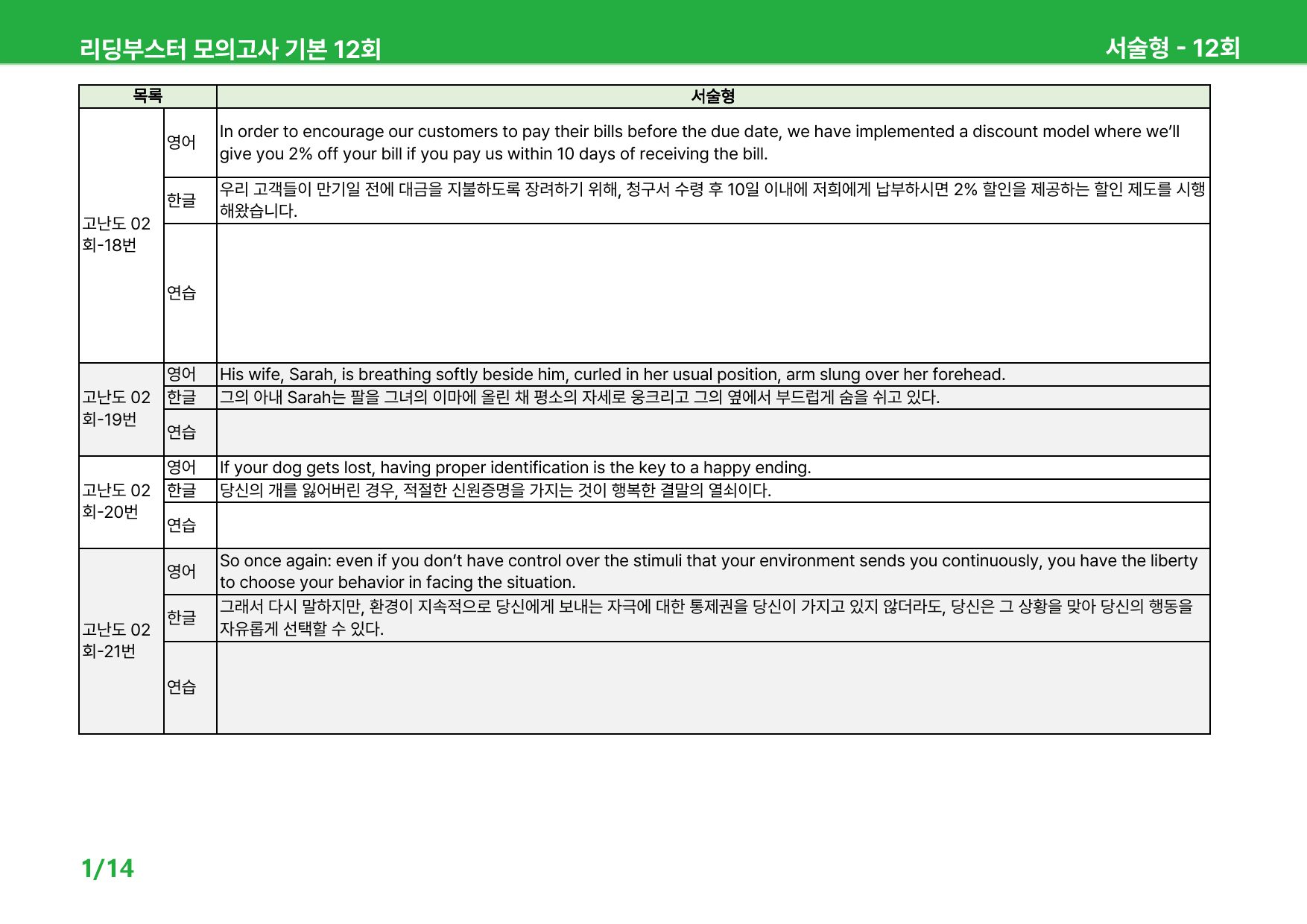 리딩부스터 영어독해 모의고사 기본 - 고난도 2회 상세분석, 단어장_preview_73