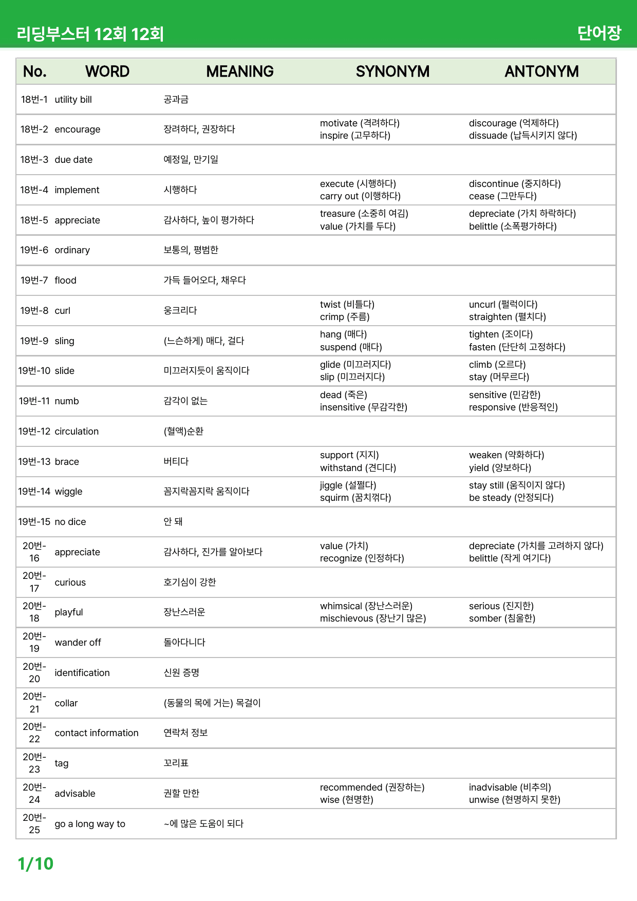 리딩부스터 영어독해 모의고사 기본 - 고난도 2회 상세분석, 단어장_preview_87