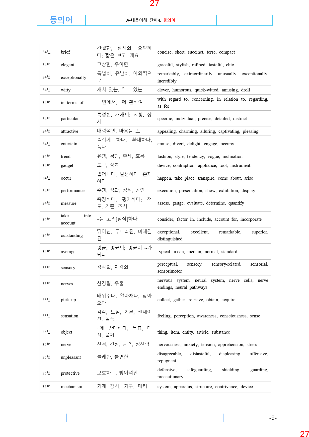 고1, 23년 9월, 워크북+변형문제, 280문제_preview_28