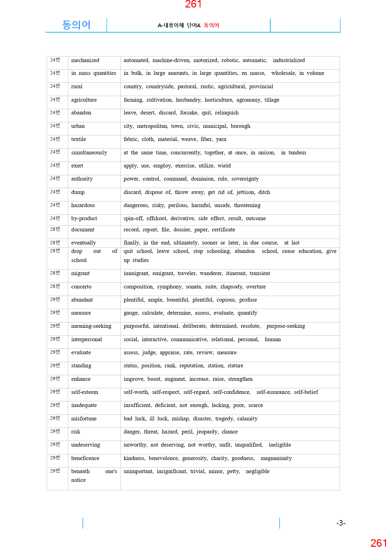고2, 22년 3월, 올인자료+변형문제, 280문제_preview_262