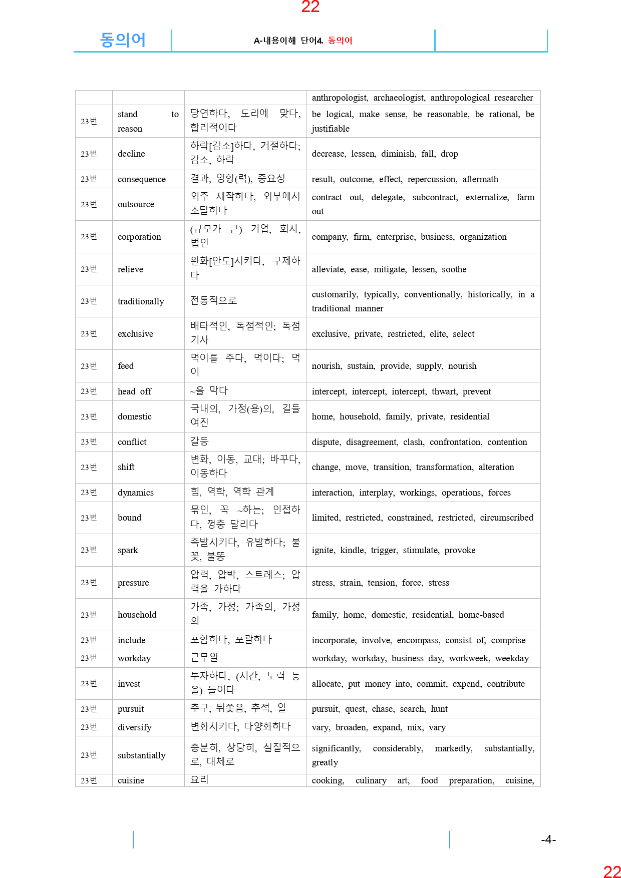 고2, 23년 9월, 워크북+변형문제, 280문제_preview_23