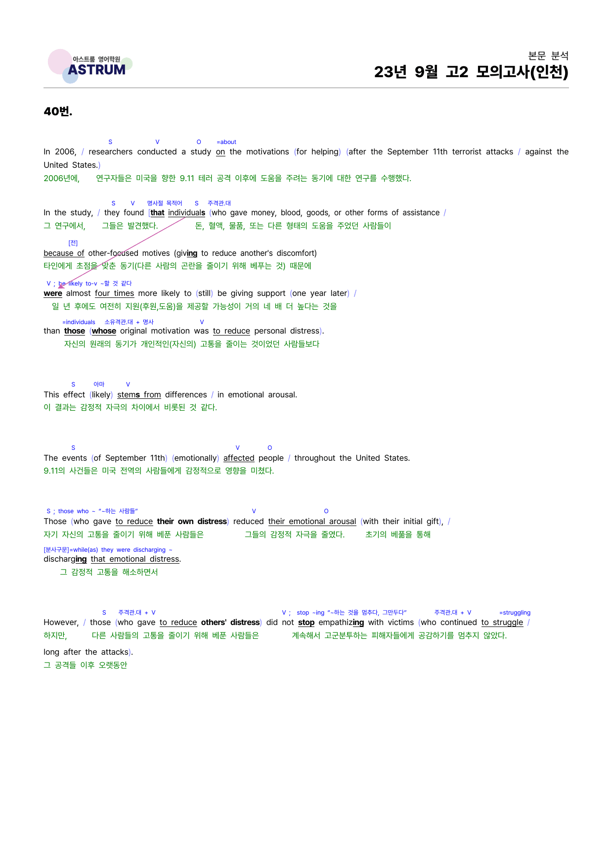 23년 9월 고2 모의고사(인천) 기출분석 & 수업용 자료_preview_30