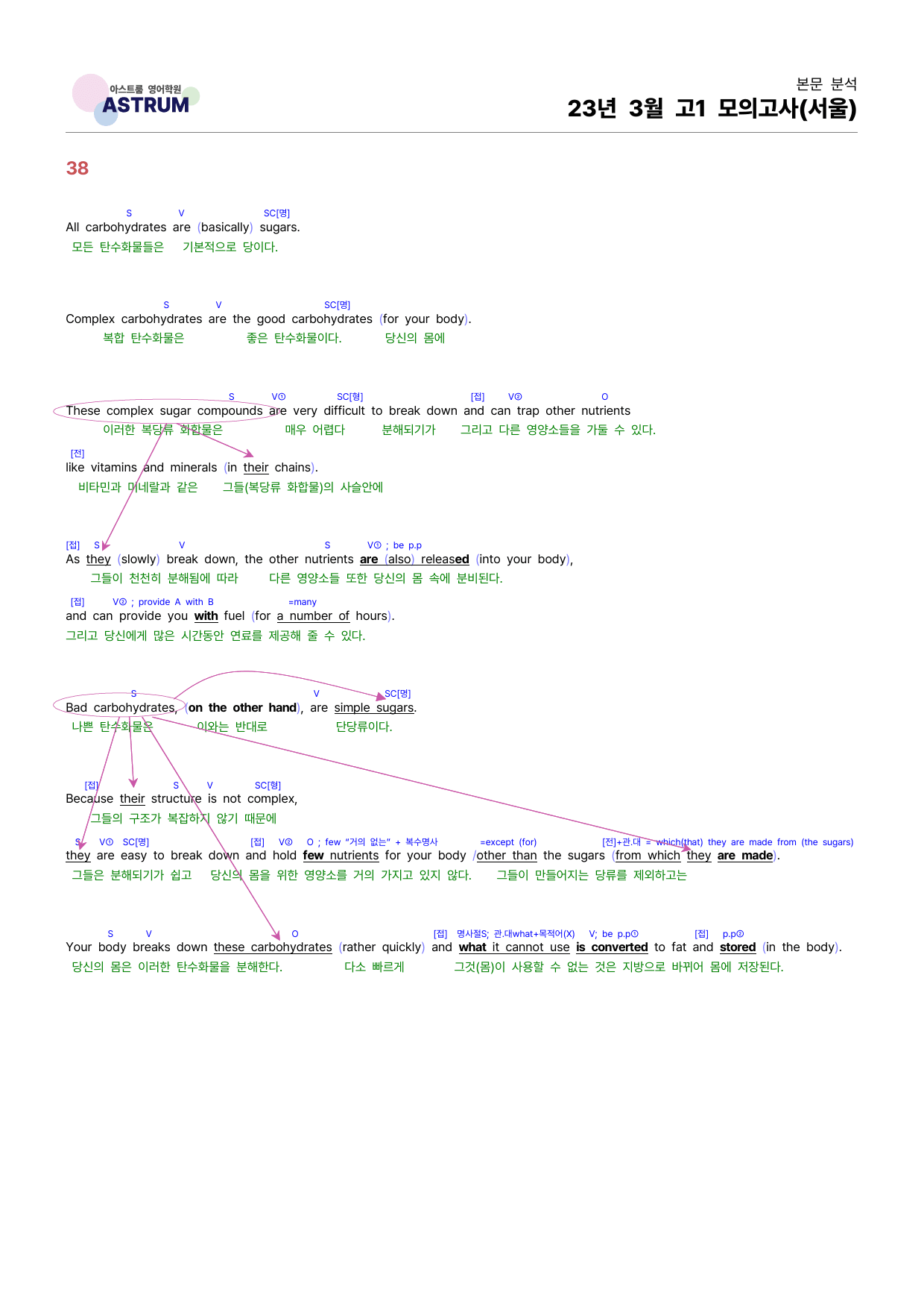 23년 3월 고1 모의고사(서울) 기출분석 & 수업용 자료_preview_28