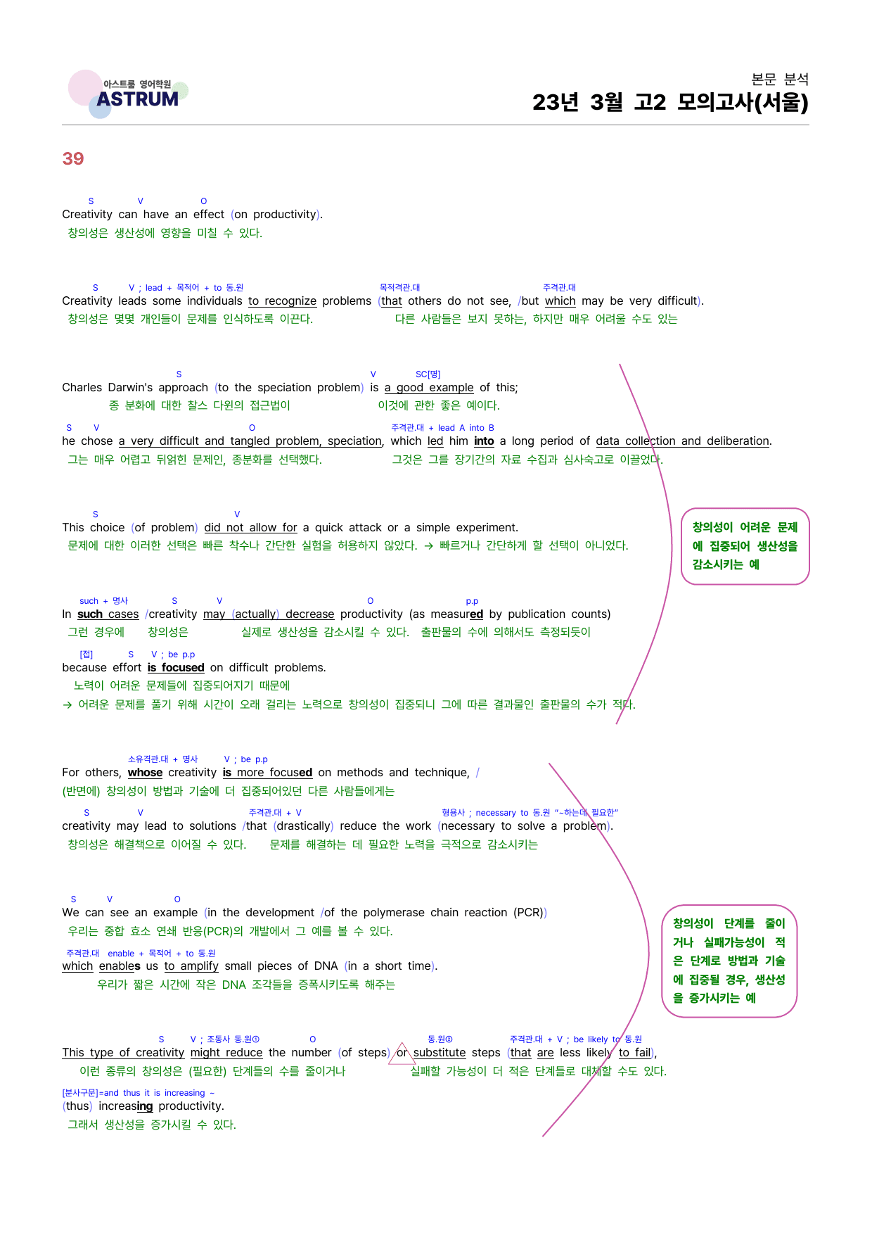 23년 3월 고2 모의고사(서울) 기출분석 & 수업용 자료_preview_30