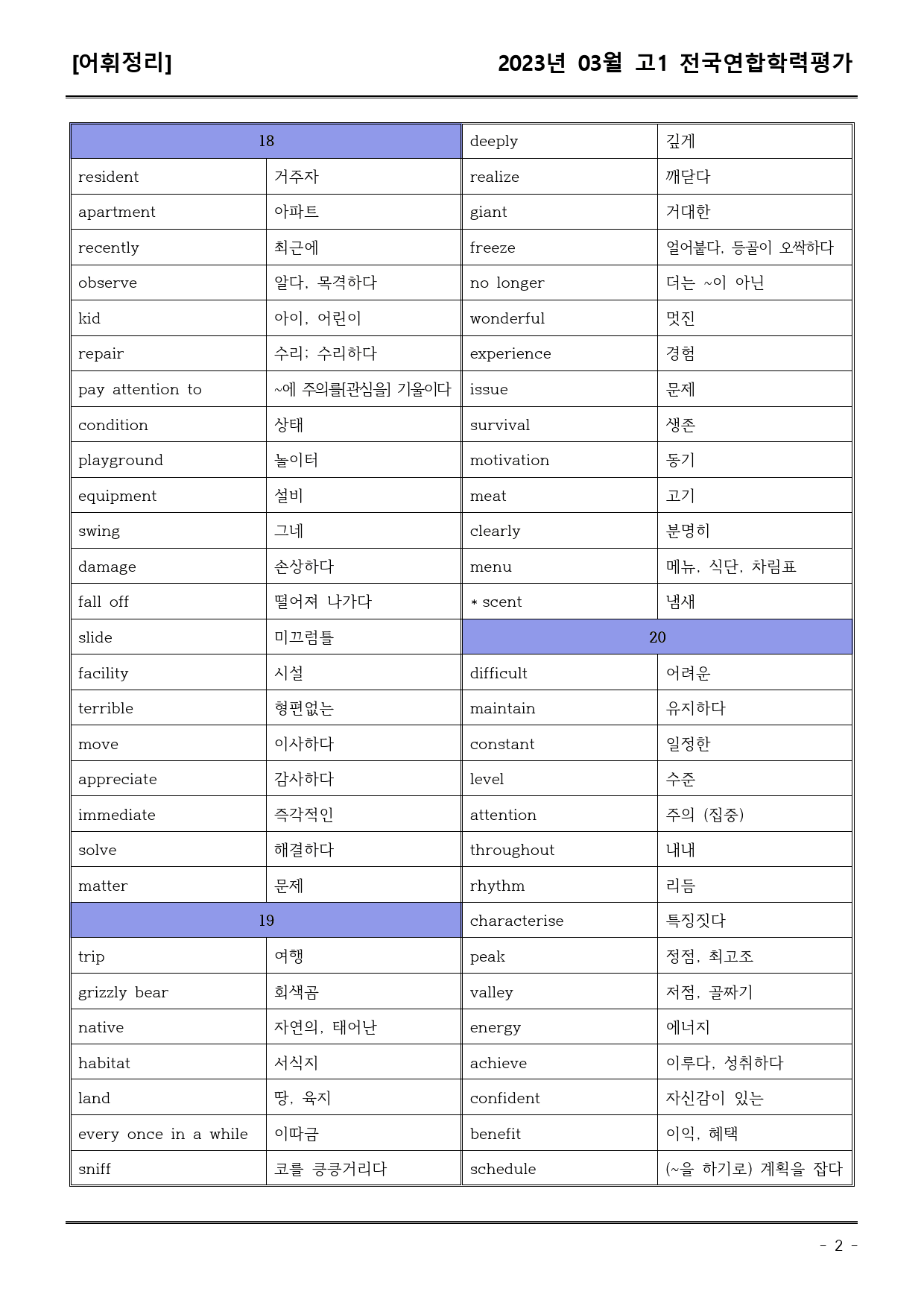 23년3월 고1 학평 모의고사 (어휘+워크북+기본변형문제)_preview_2