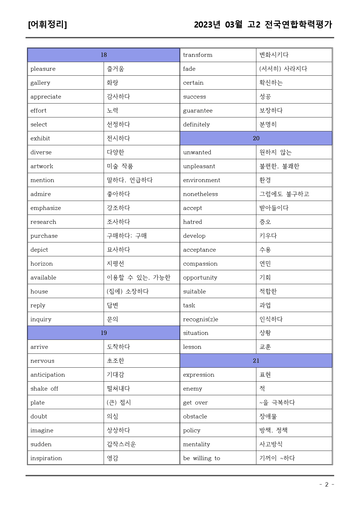 23년3월 고2 학평 모의고사 (어휘+워크북+기본변형문제)_preview_2