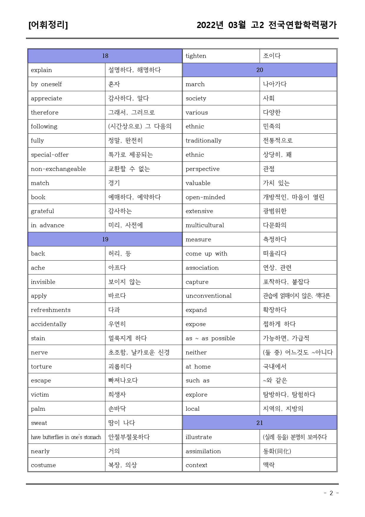 22년3월 고2 학평 모의고사 (어휘+워크북+기본변형문제)_preview_2