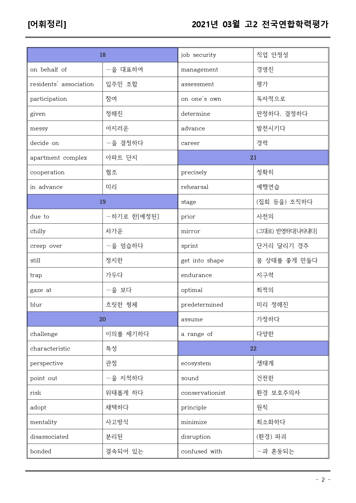21년3월 고2 학평 모의고사 (어휘+워크북+기본변형문제)_preview_2