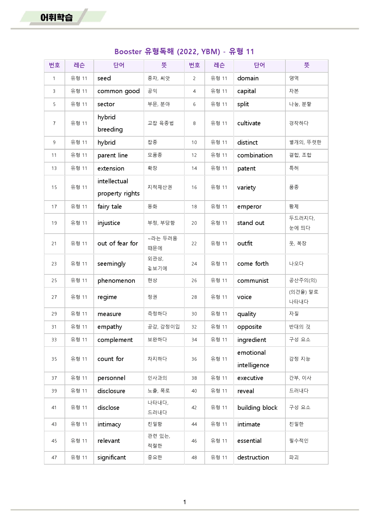 부스터 유형 독해 booster 워크북 10종 11 11강 11과_preview_2