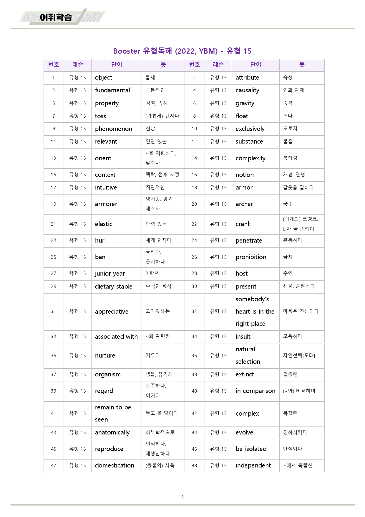 부스터 유형 독해 booster 워크북 10종 15 15강 15과_preview_2