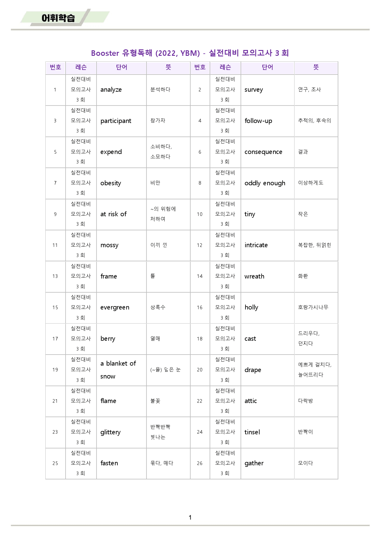 부스터 유형 독해 booster 워크북 10종 실전 3 3회 3강 3과_preview_2