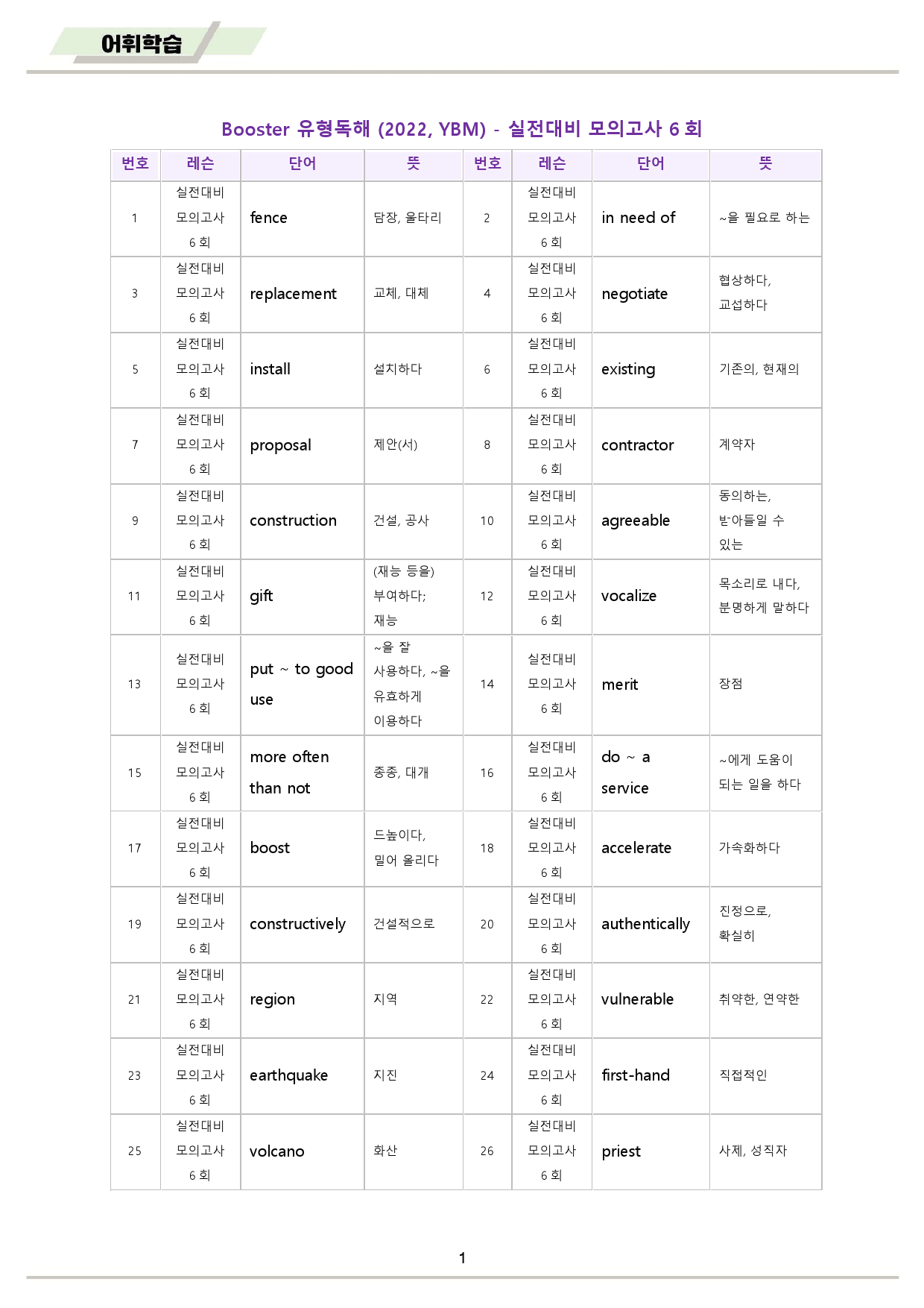 부스터 유형 독해 booster 워크북 10종 실전 6 6회 6강 6과_preview_2