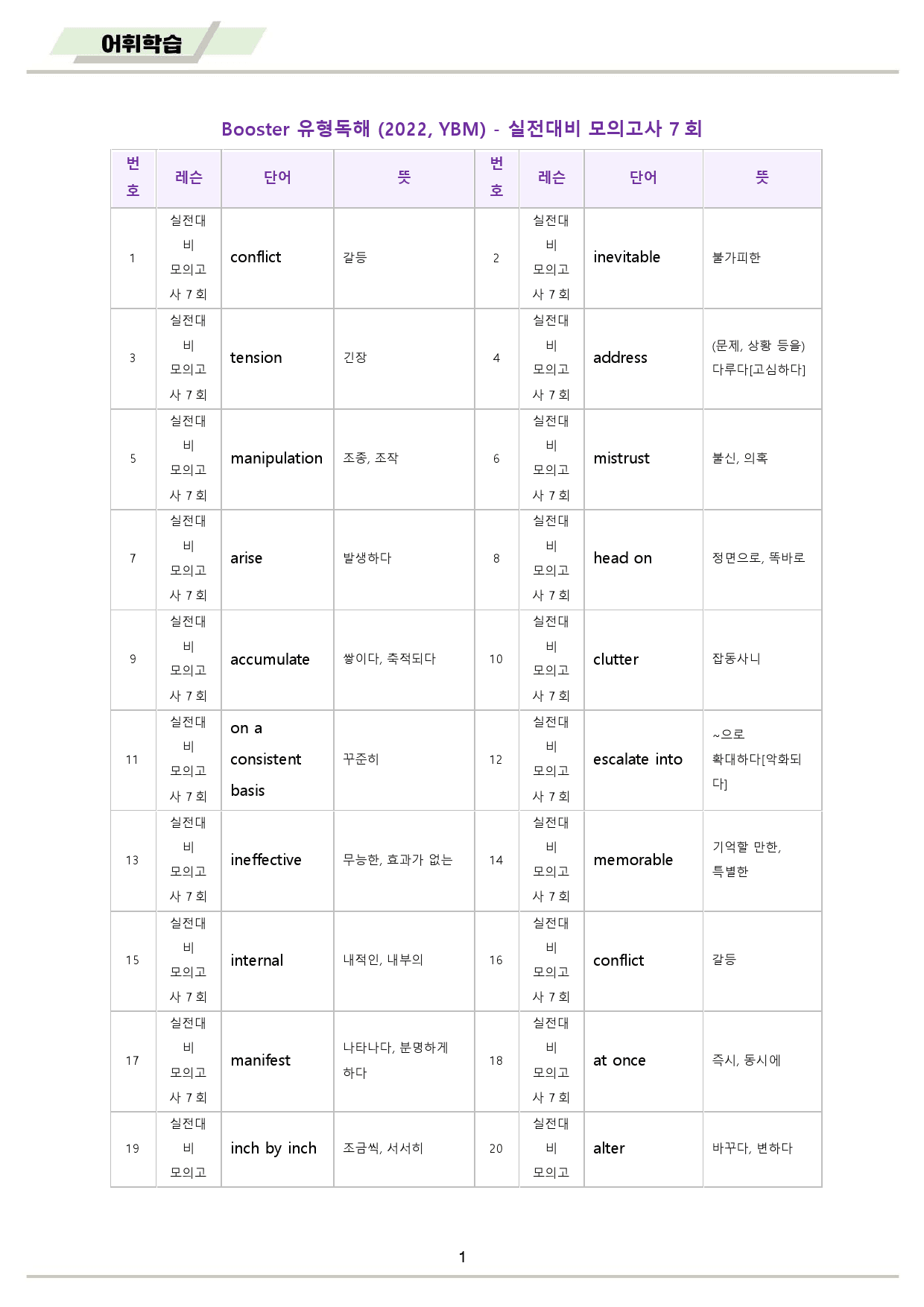 부스터 유형 독해 booster 워크북 10종 실전 7 7회 7강 7과_preview_2
