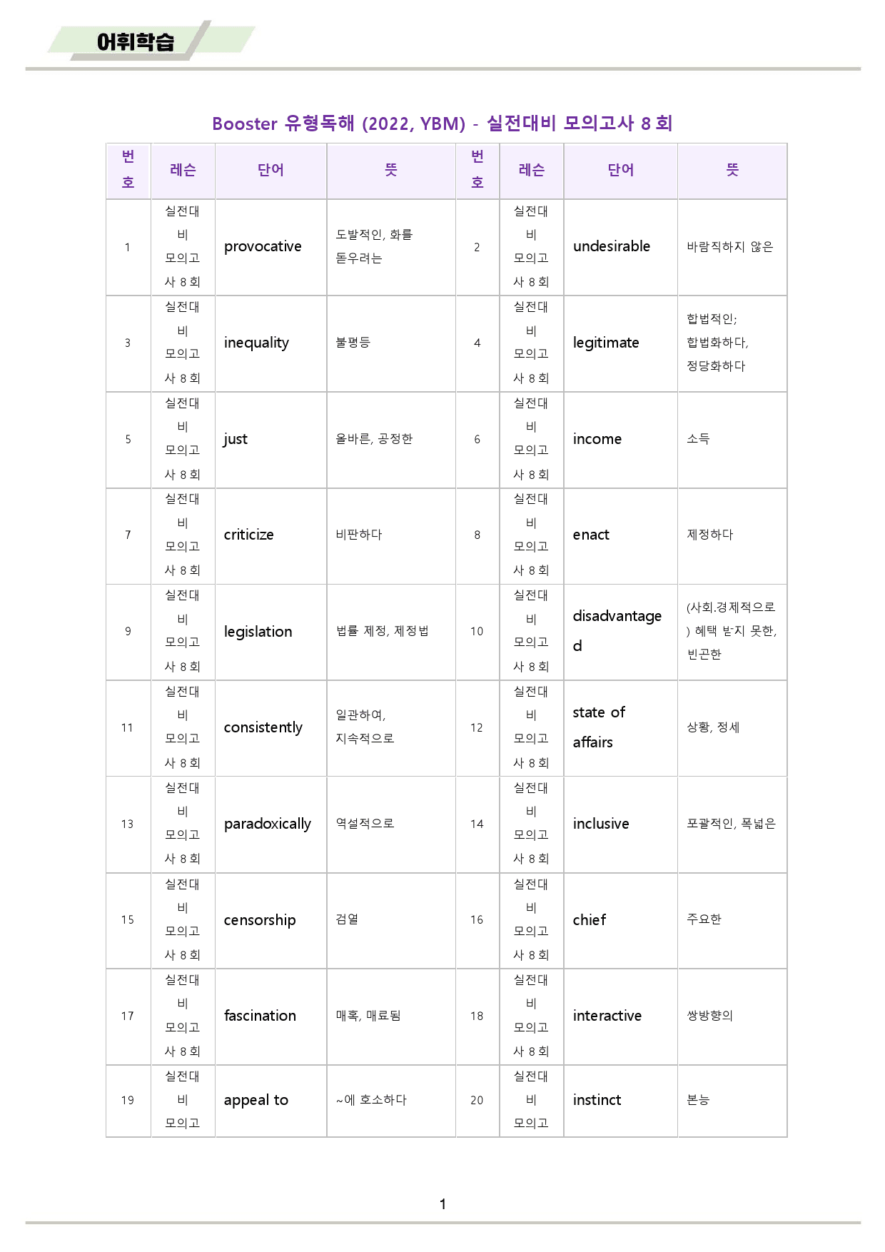 부스터 유형 독해 booster 워크북 10종 실전 8 8회 8강 8과_preview_2