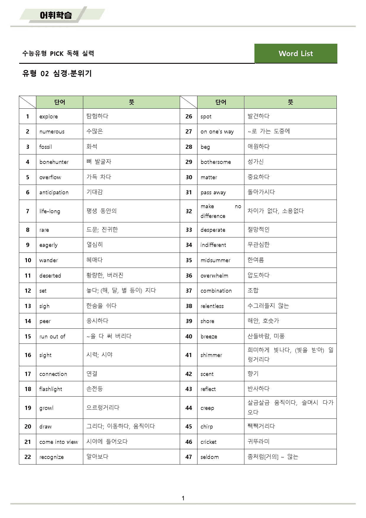 수능 유형 픽 pick 독해 실력 워크북 10 종 2 02 2강 2과_preview_2