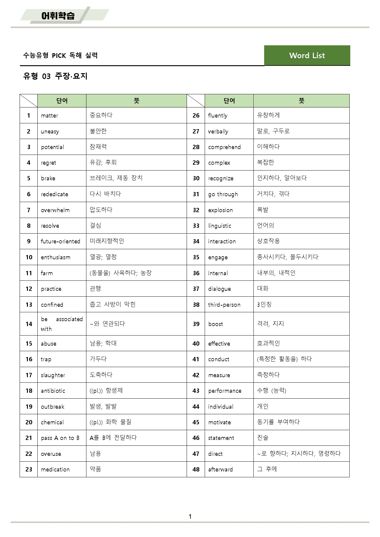 수능 유형 픽 pick 독해 실력 워크북 10 종 3 03 3강 3과_preview_2