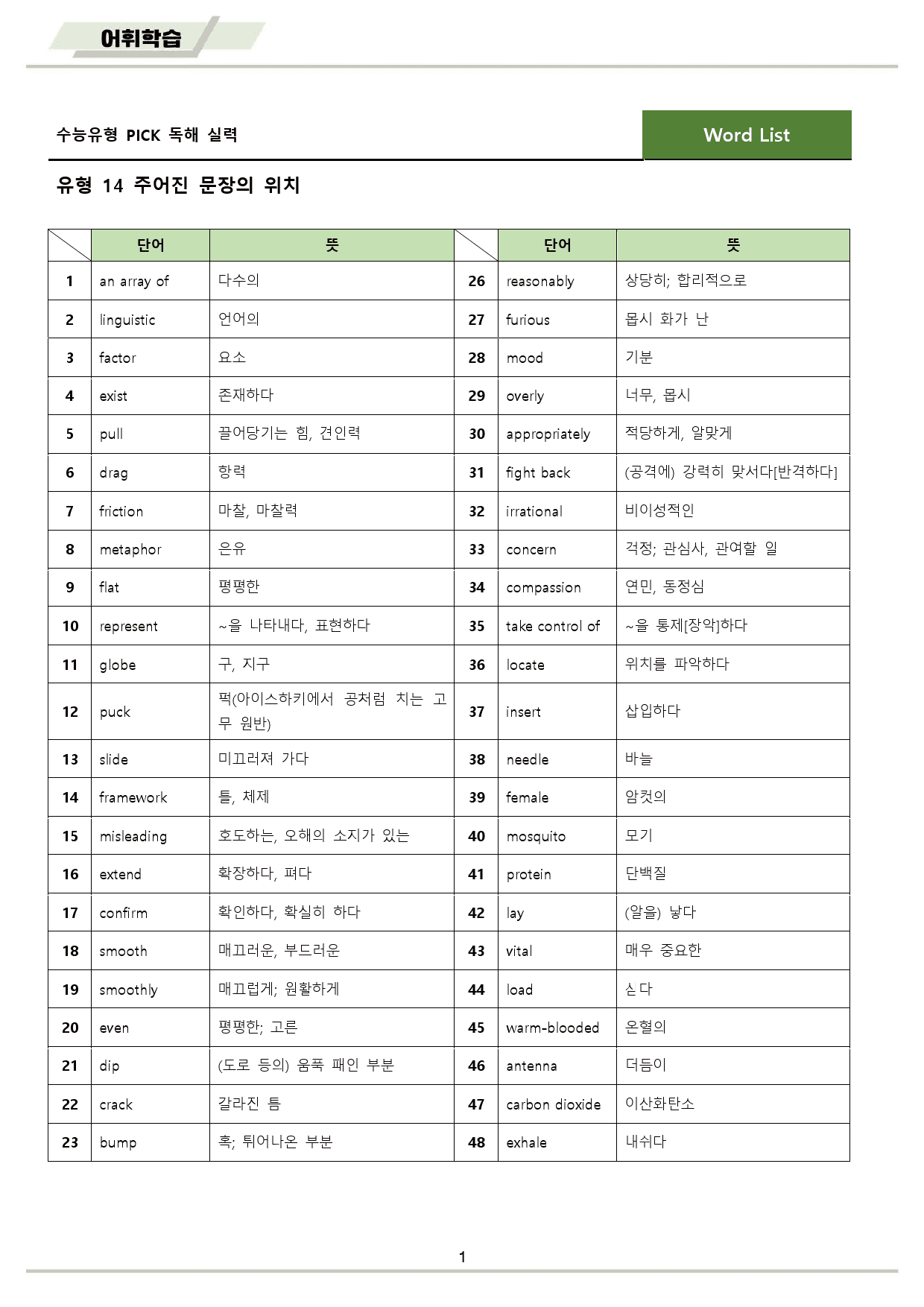 수능 유형 픽 pick 독해 실력 워크북 10 종 14 14강 14과_preview_2
