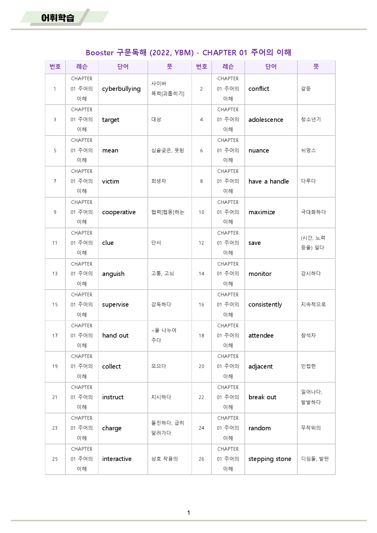 부스터 구문 독해 booster 워크북 10종 단어 1 01 1강 1과_preview_2