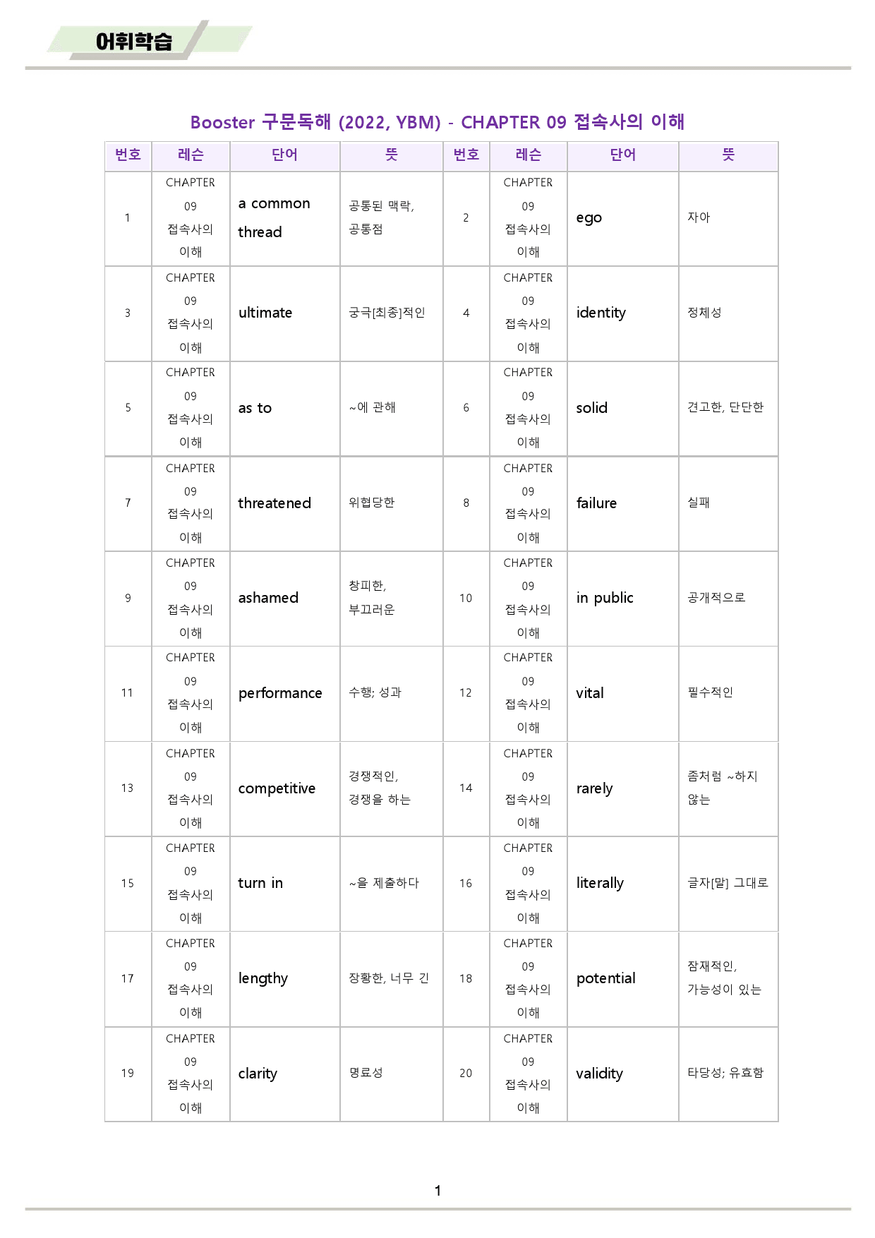 부스터 구문 독해 booster 워크북 10종 단어 9 09 9강 9과_preview_2