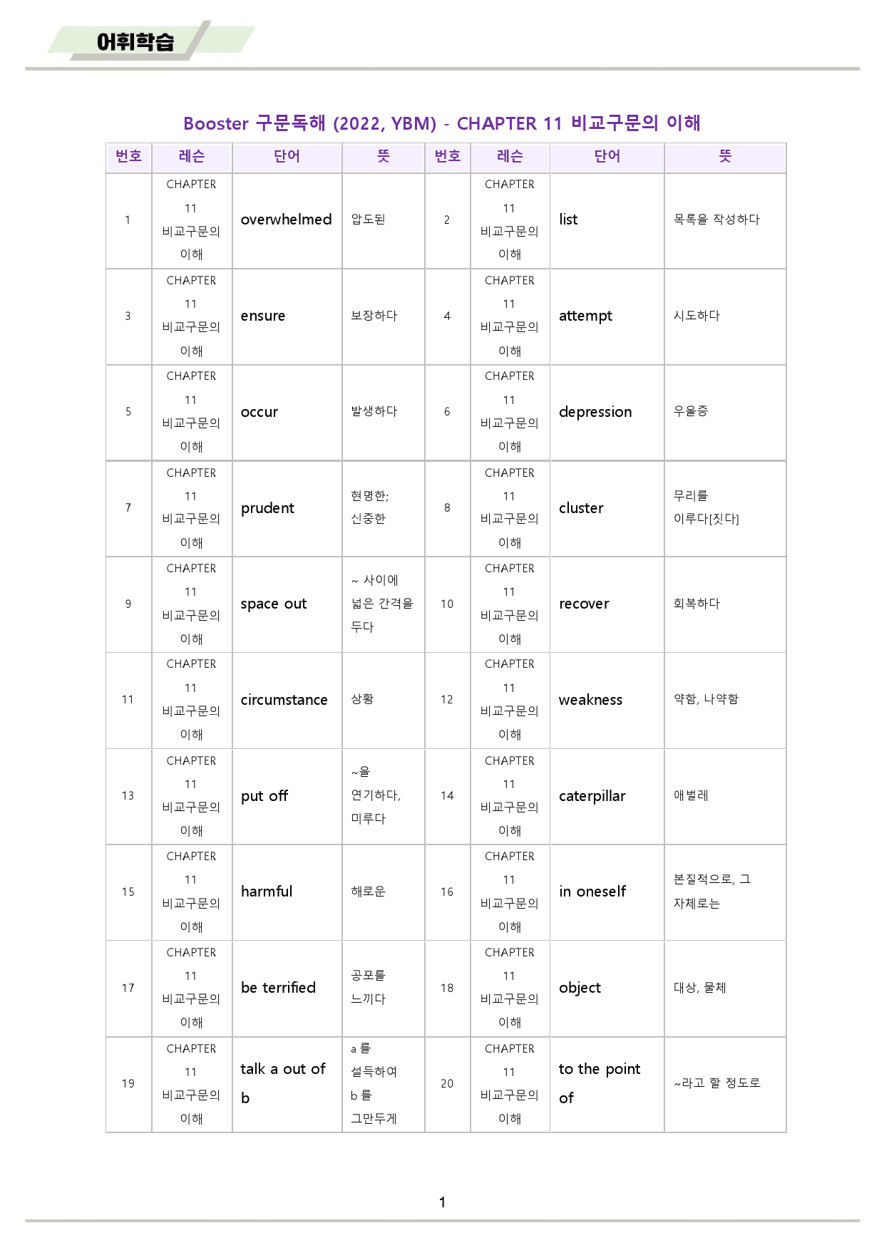 부스터 구문 독해 booster 워크북 10종 단어 11 11강 11과_preview_2