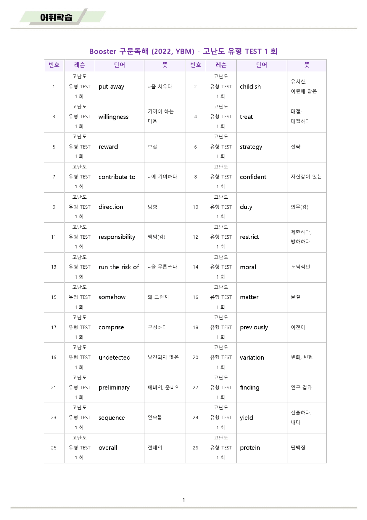 부스터 구문 독해 booster 워크북 테스트 test 1 1회 1강_preview_2