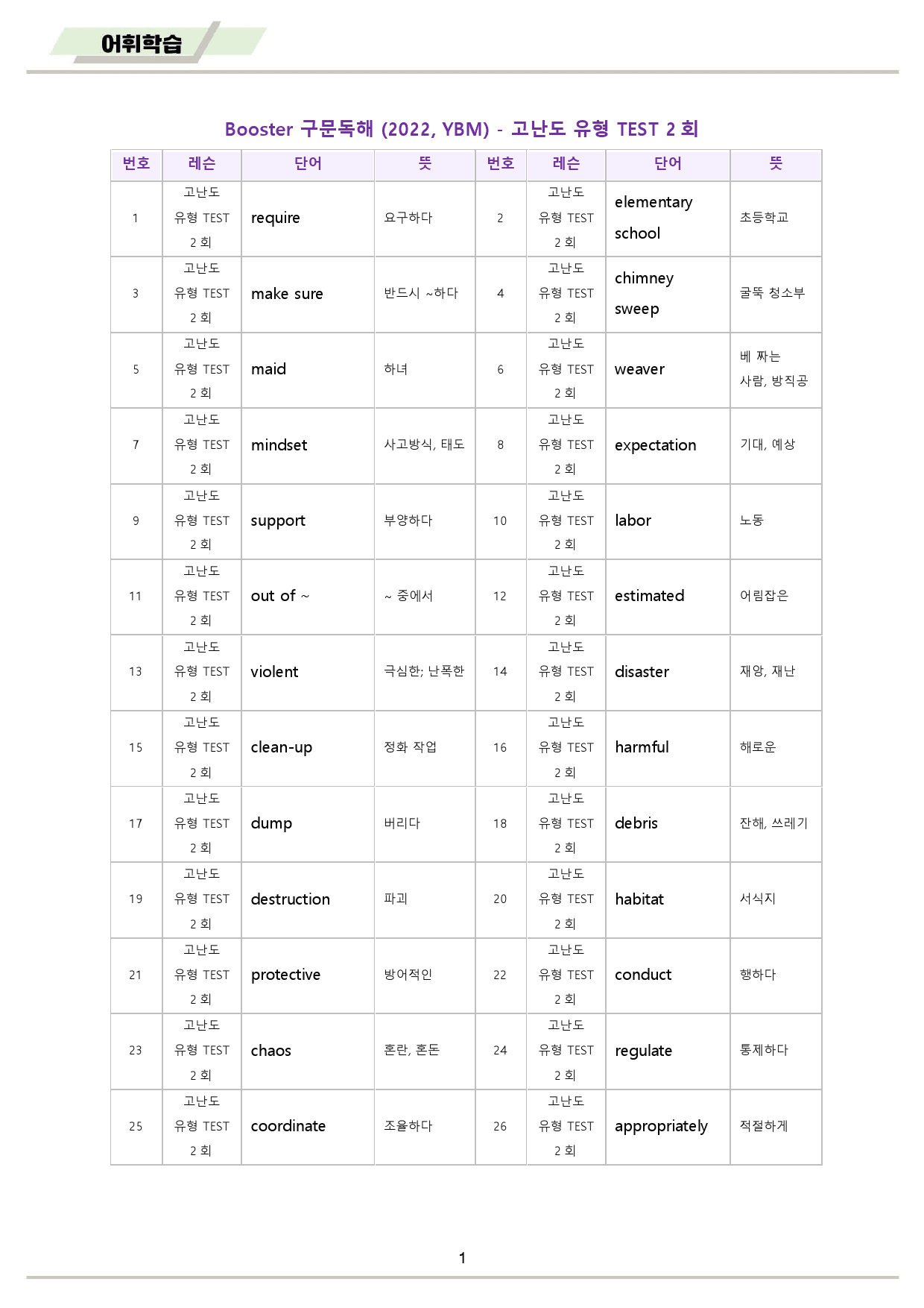 부스터 구문 독해 booster 워크북 테스트 test 2 2회 2강_preview_2