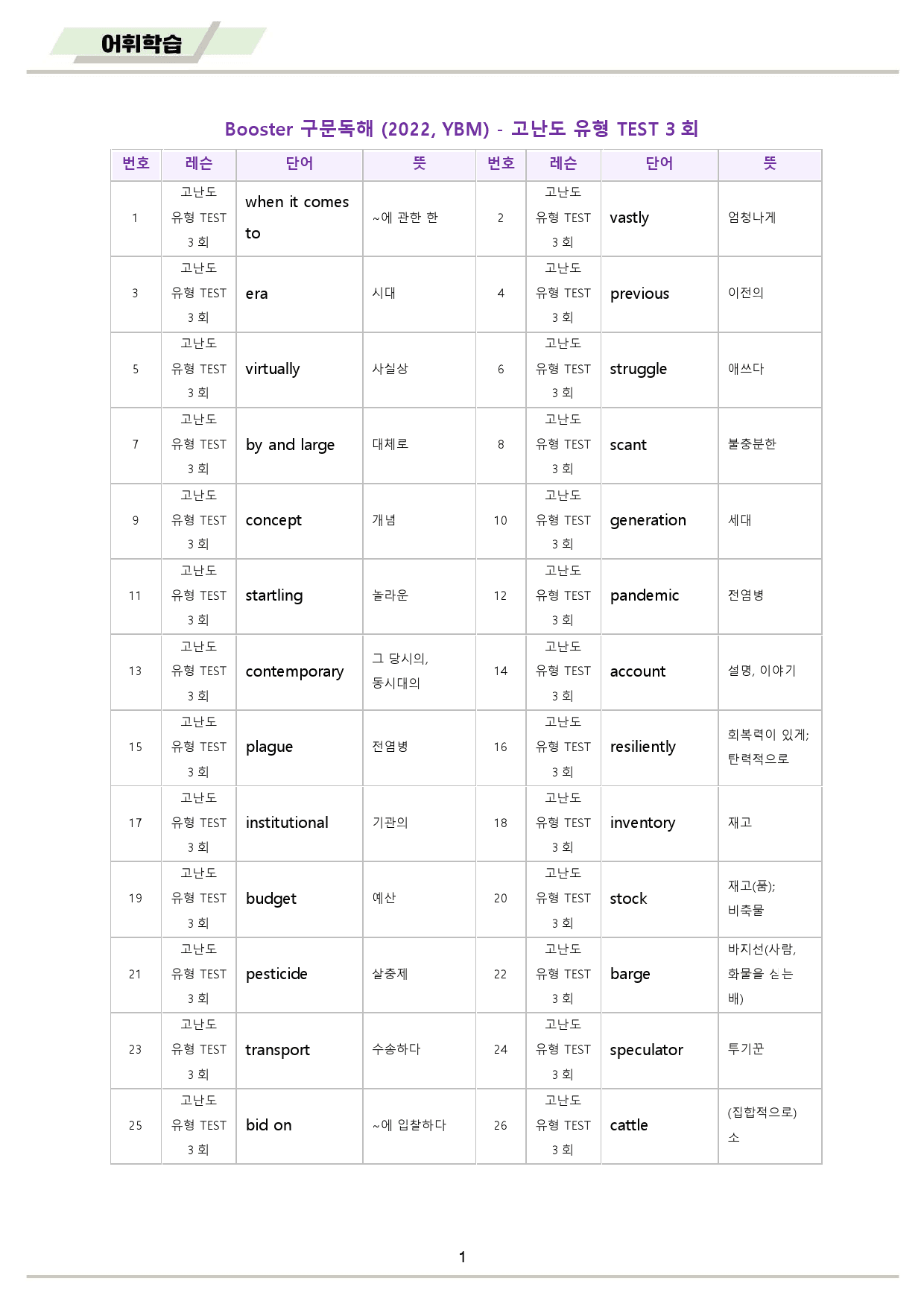 부스터 구문 독해 booster 워크북 테스트 test 3 3회 3강_preview_2