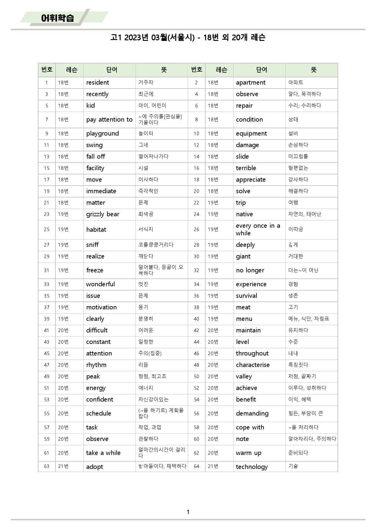 2023년 3월 고1 모의고사 영어 워크북 8종 _preview_2