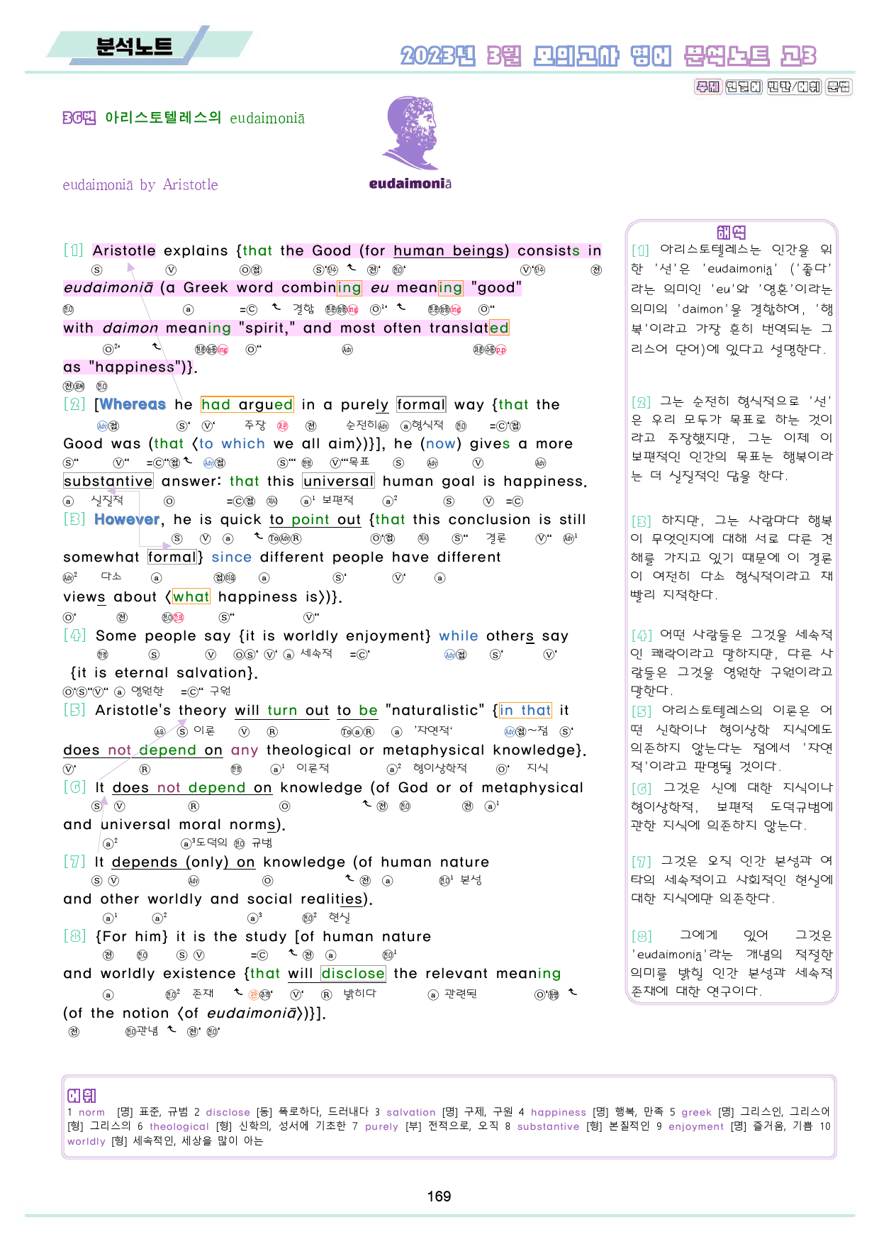 2023년 3월 고3 모의고사 영어 분석 노트 워크북 8종_preview_170