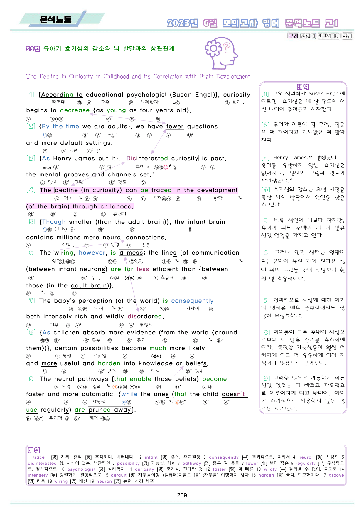 2023년 6월 고1 모의고사 영어 변형 문제 분석 노트 워크북 8종_preview_210