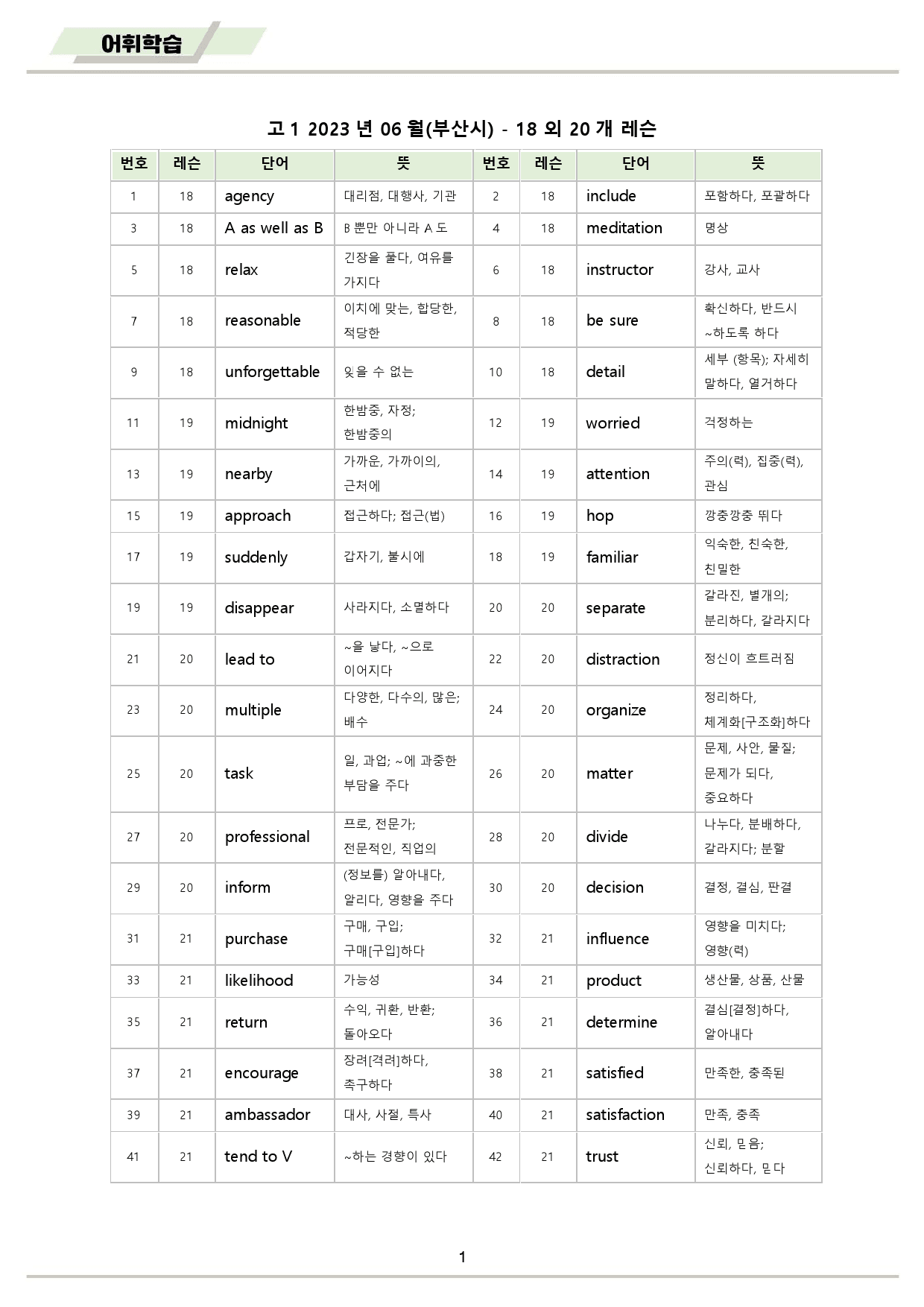 2023년 6월 고1 모의고사 영어 분석 노트 워크북 8종 _preview_2