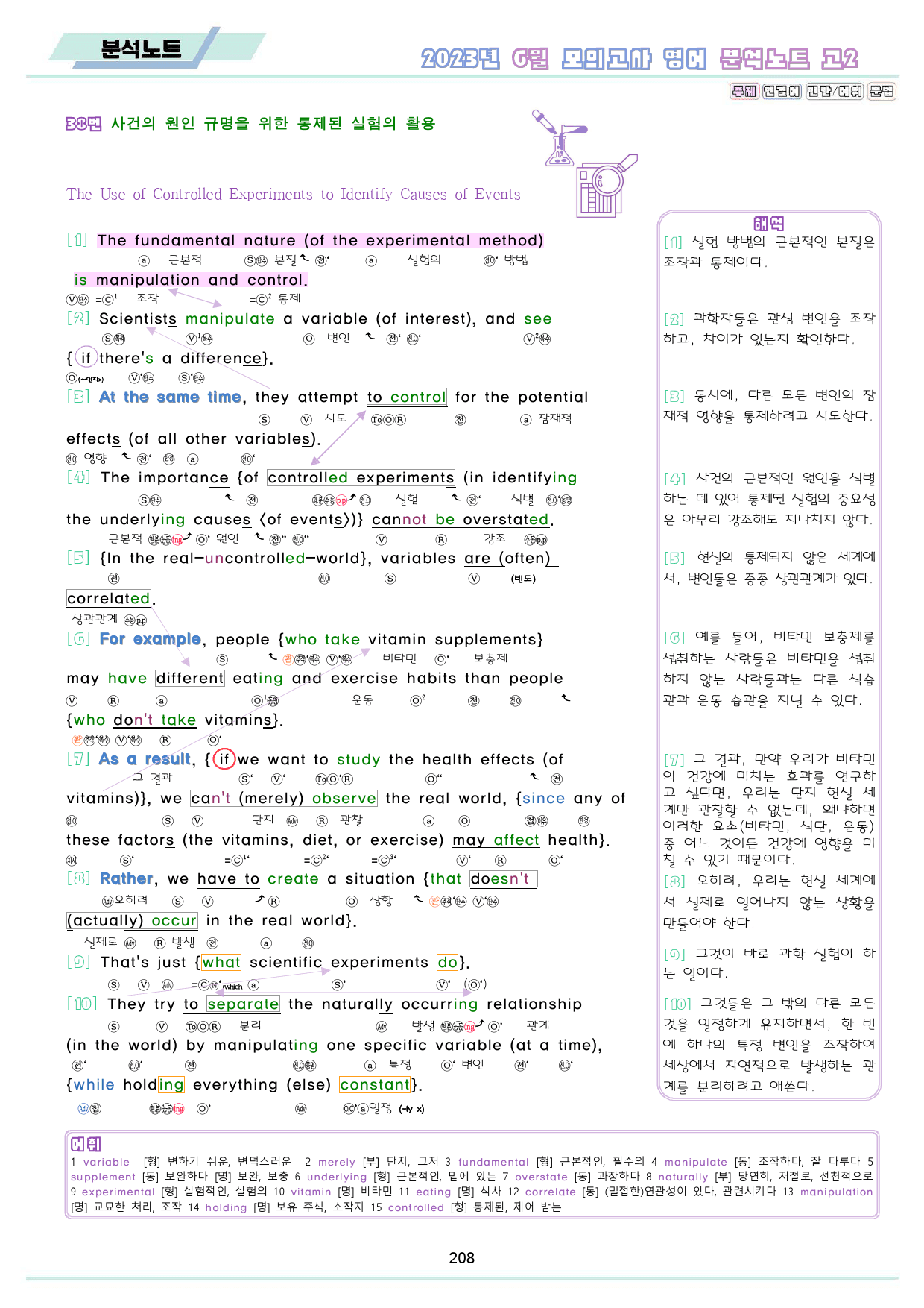 2023년 6월 고2 모의고사 영어 분석 노트 워크북 8종_preview_209