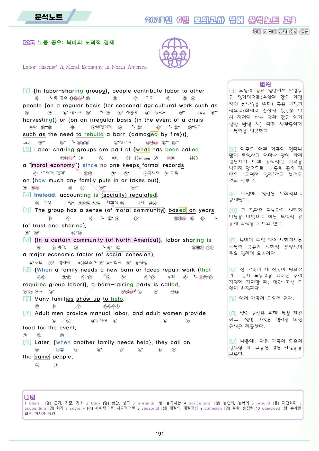 2023년 6월 고3 모의고사 영어 변형 문제 분석 노트 워크북 8종_preview_192
