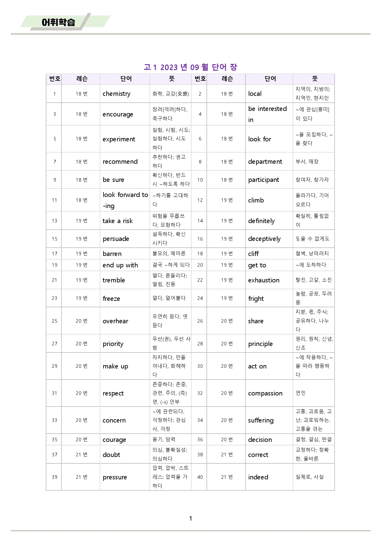 2023년 9월 고1 모의고사 영어 분석 노트 워크북 8종 _preview_2
