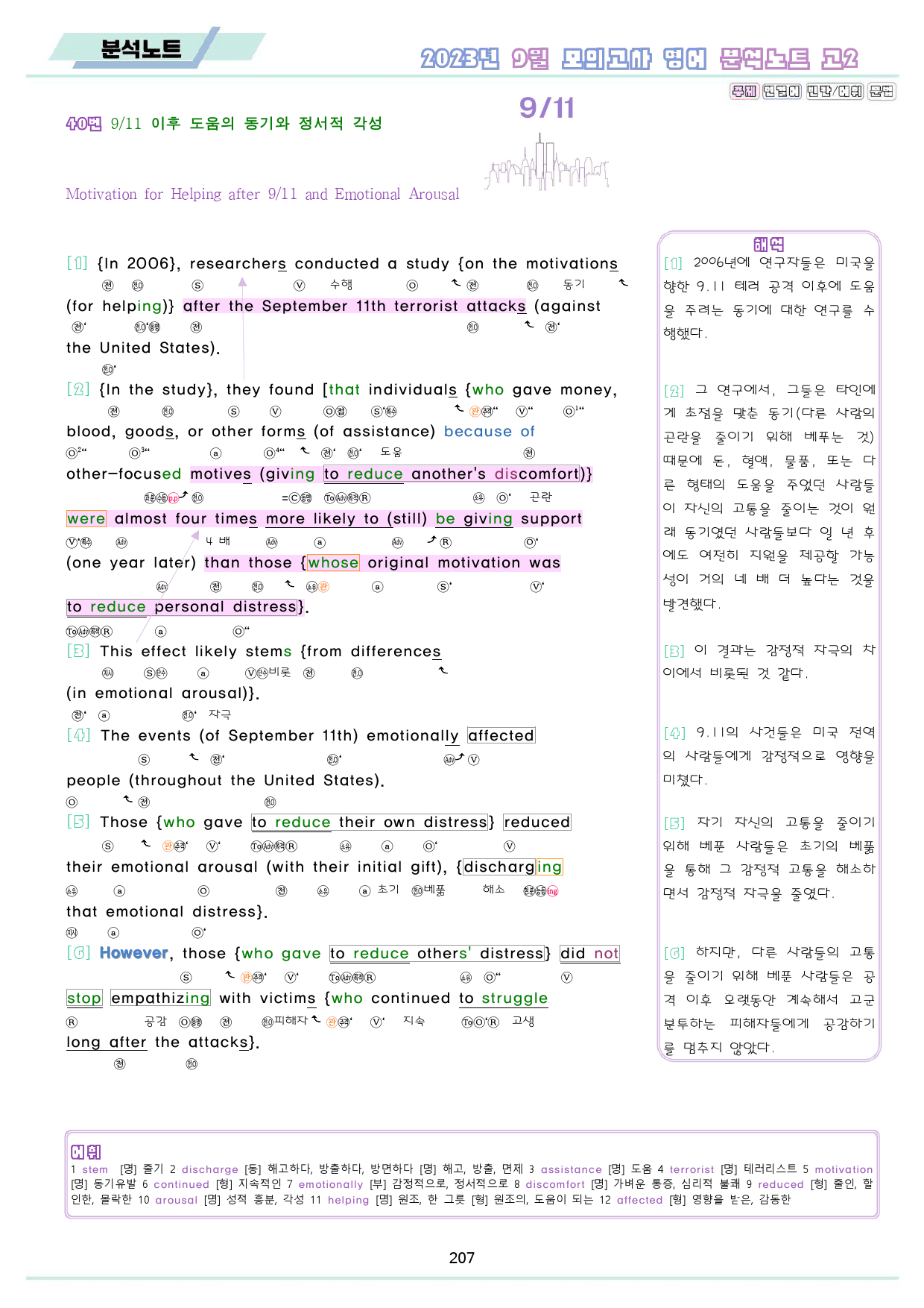 2023년 9월 고2 모의고사 영어 변형 문제 분석 노트 워크북 8종_preview_208