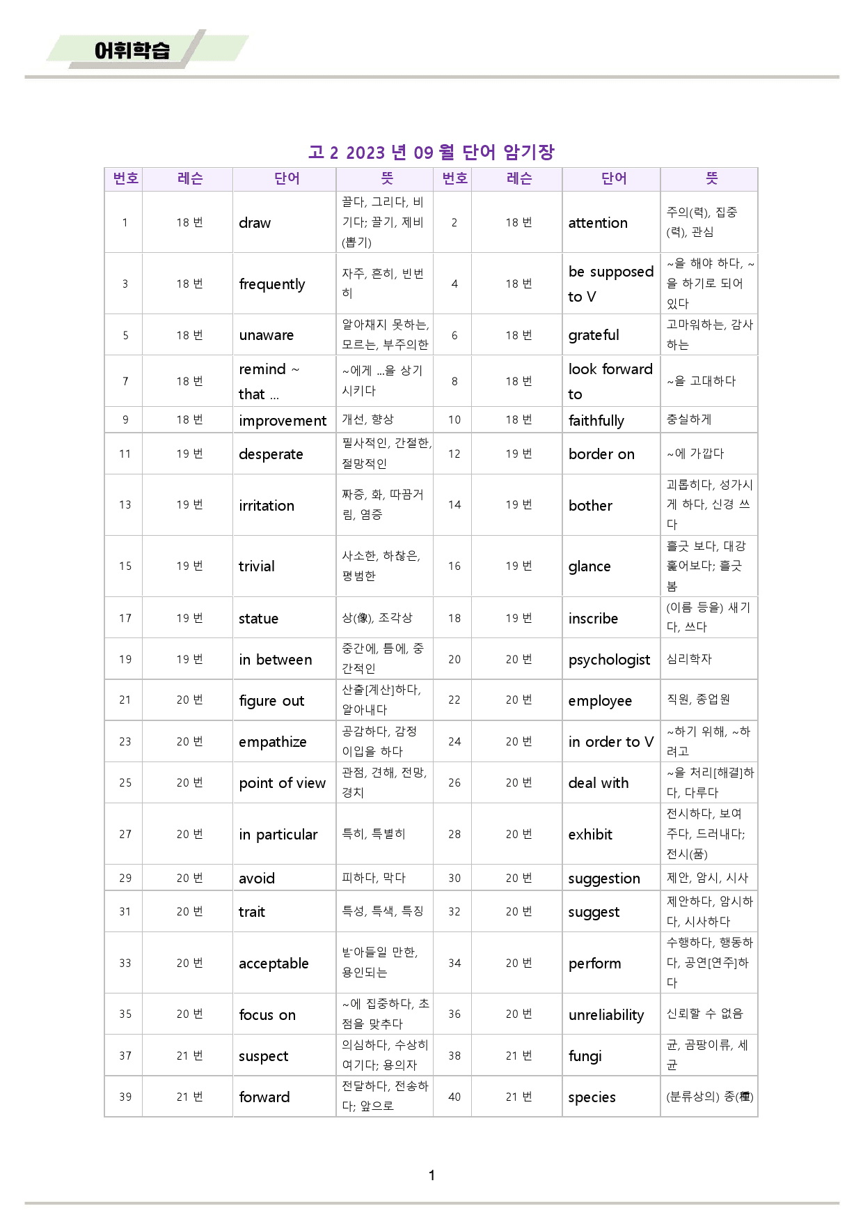 2023년 9월 고2 모의고사 영어 변형 문제 워크북 8종_preview_2