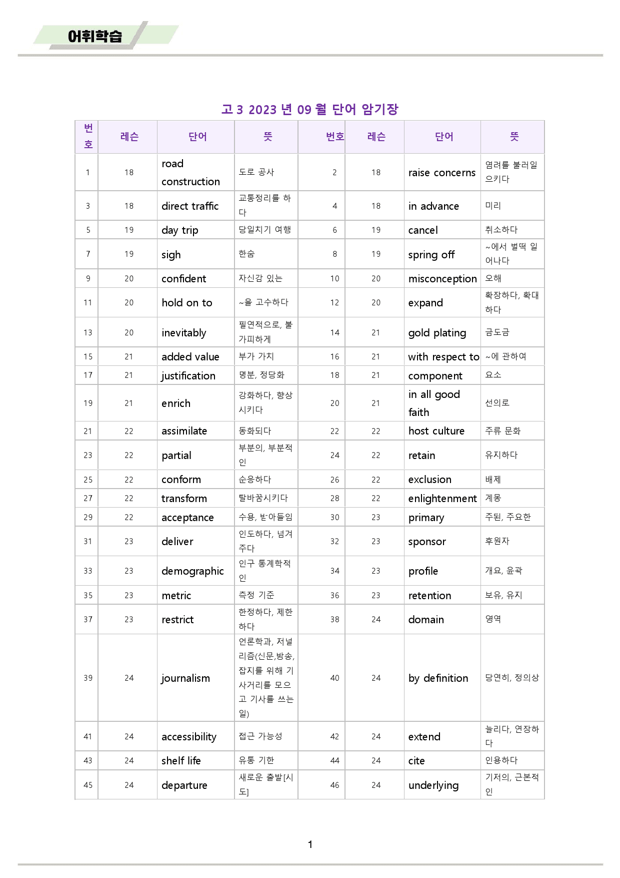 2023년 9월 고3 모의고사 영어 분석 노트 워크북 8종_preview_2