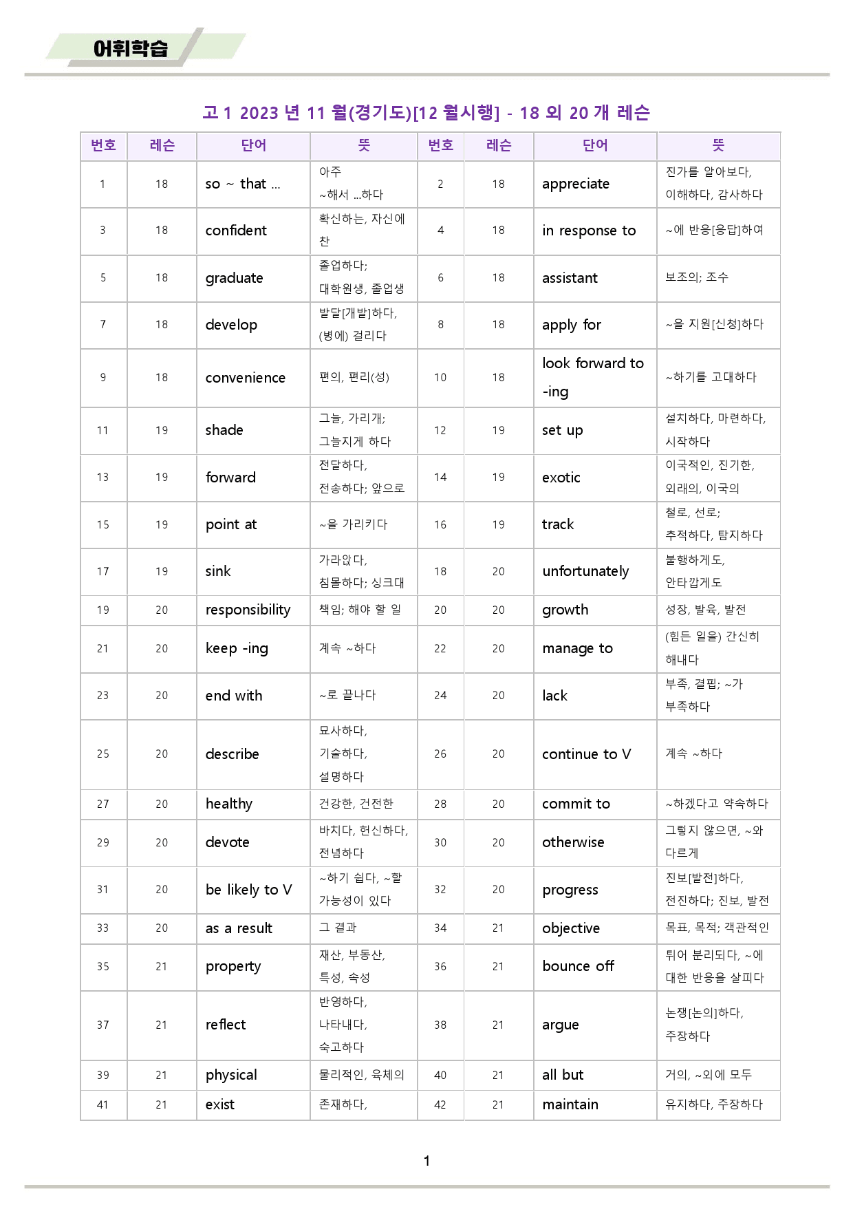 2023년 11월 고1 모의고사 영어 워크북 8종 _preview_2