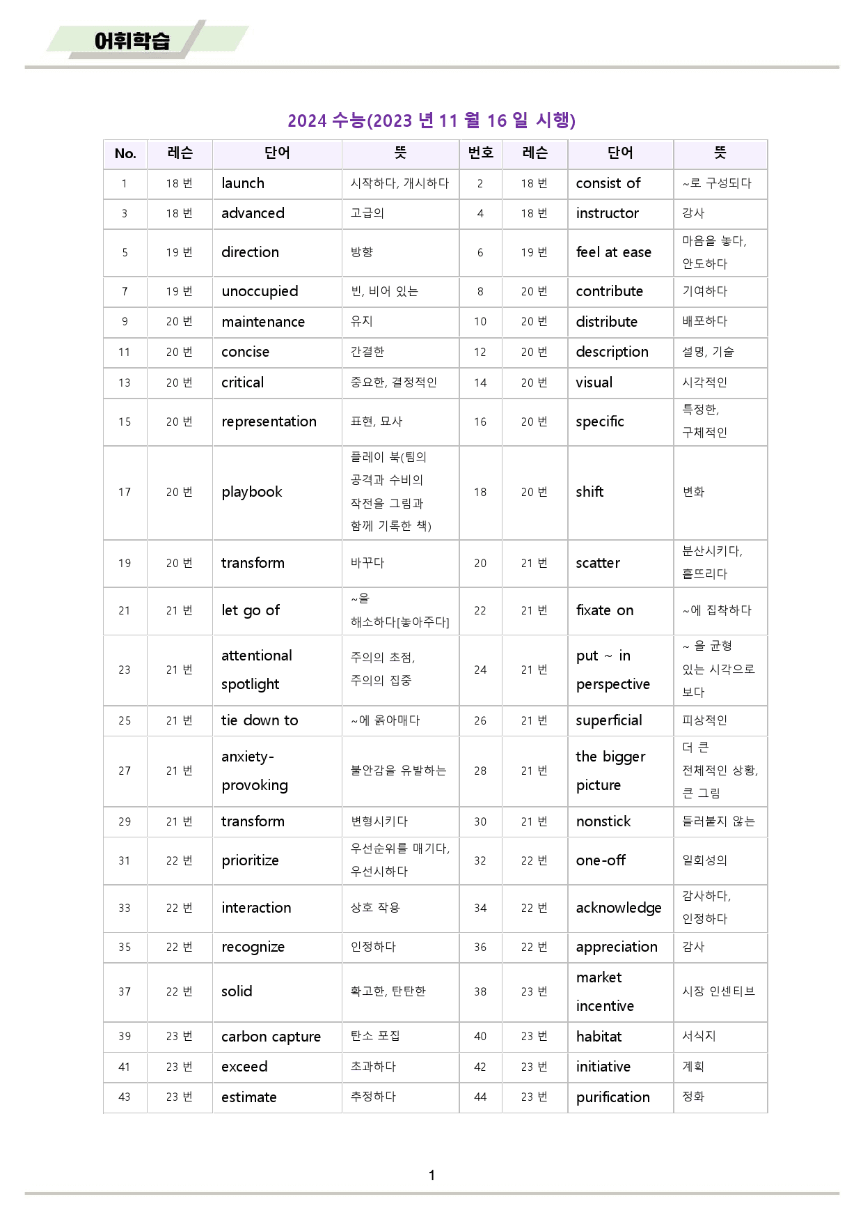 2024년 수능 영어 기출 변형 문제 워크북 8종 23년 시행_preview_2