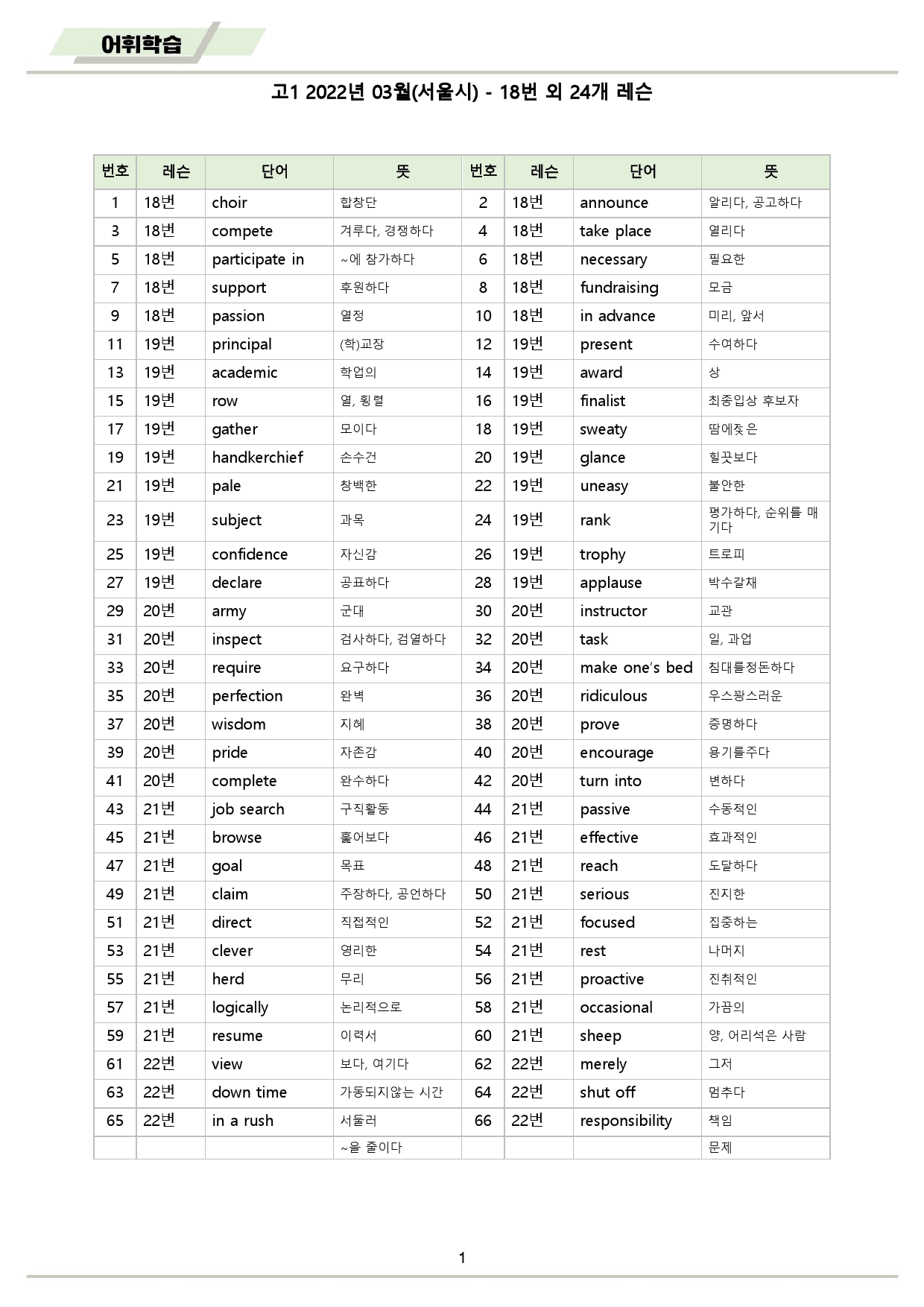 2022년 3월 고1 모의고사 영어 워크북 8종 _preview_2