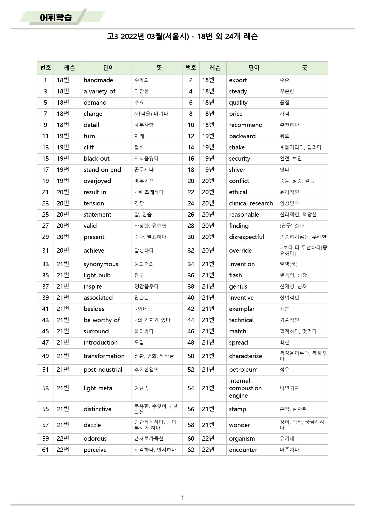 2022년 3월 고3 모의고사 영어 워크북 8종_preview_2